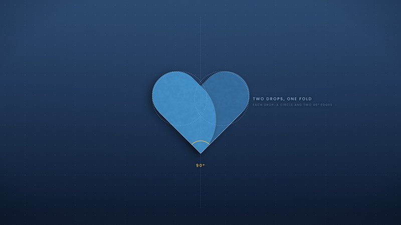The heart, drawn as two drops that meet in a point